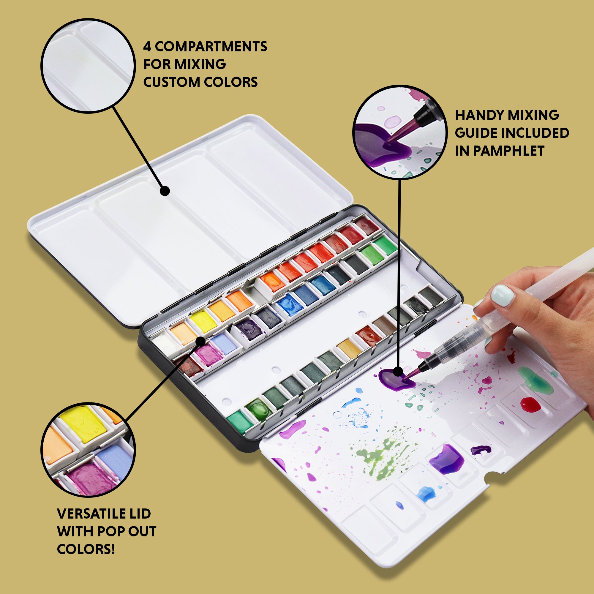 Pagos Watercolor Paint Set – Art Kit of 36 Vivid Colors W 10 Sheets Water Color Paper – Refillable Brush Sponge Drawing Pencil, Brush, Gift Set for